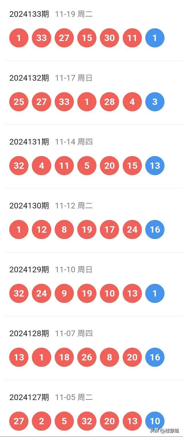 揭秘2024今晚新澳开奖号码，解析、预测与落实策略