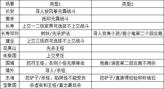 快讯 第82页