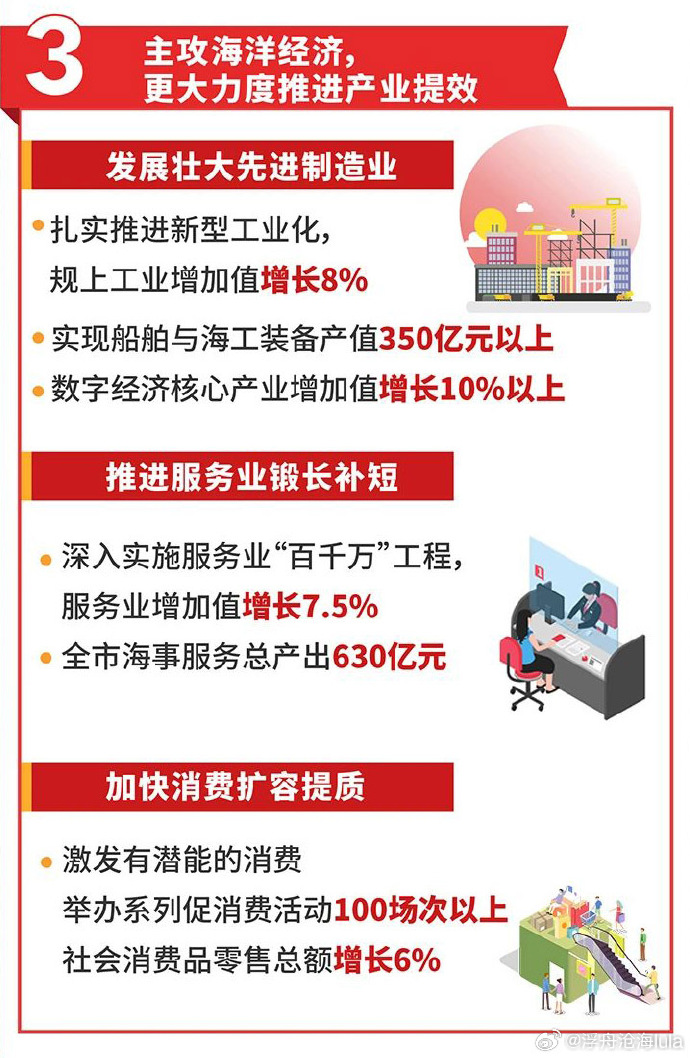 解析落实新澳门天天开彩的未来发展蓝图（2024年展望）