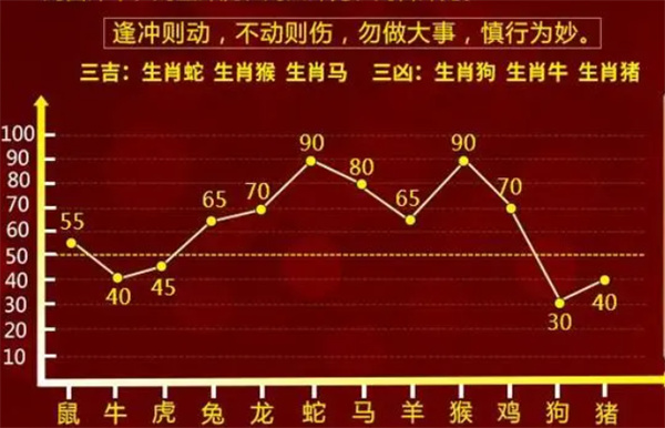 管家婆精准一肖一码，揭秘预测真相与应对之道