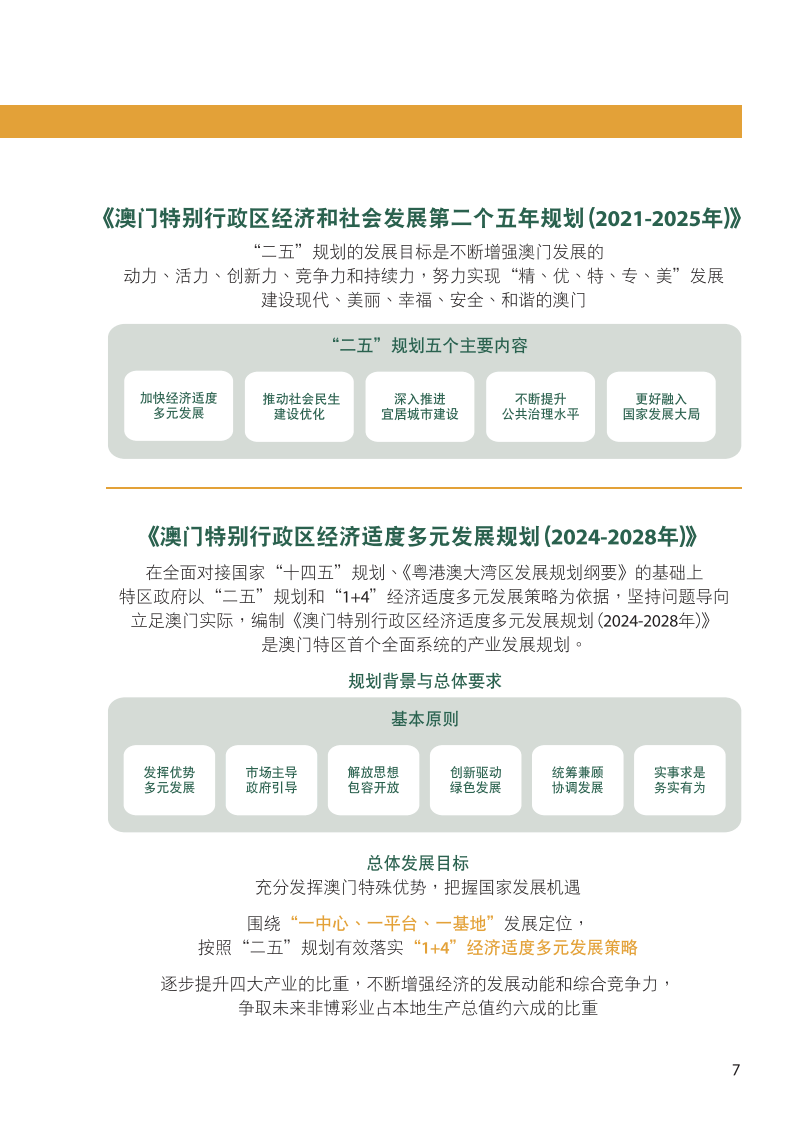 科技 第59页