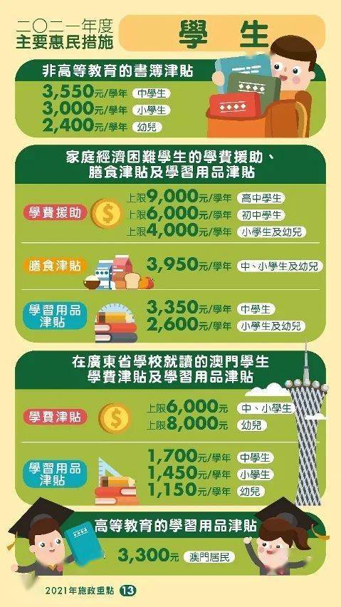 澳门天天彩期期精准，解析与落实精选策略