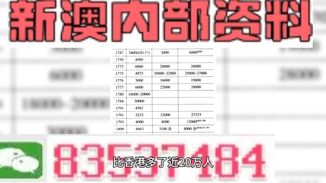 关于新澳免费资料大全精准版的文章解析与落实策略