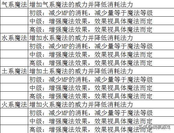 快讯 第34页