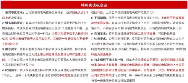 揭秘88887777m管家婆生肖表，精选解释解析落实之道