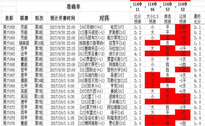 掌握最新动态，0149400.cσm查询快速开奖信息与精选解析落实策略