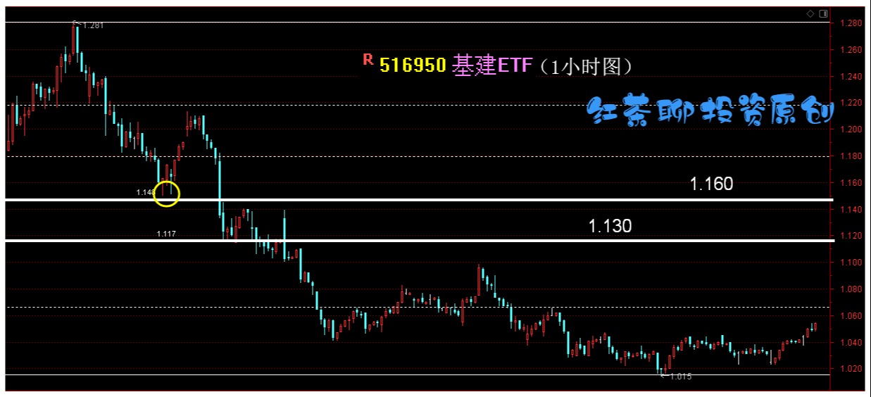 新澳门红姐论坛，解析未来趋势，深化落实行动策略