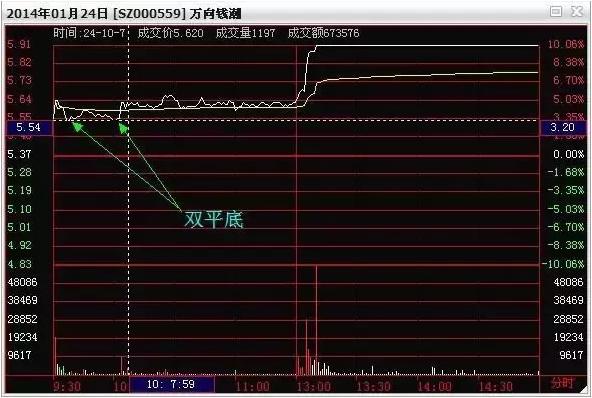 最准一码一肖，揭秘精准预测背后的秘密与解析
