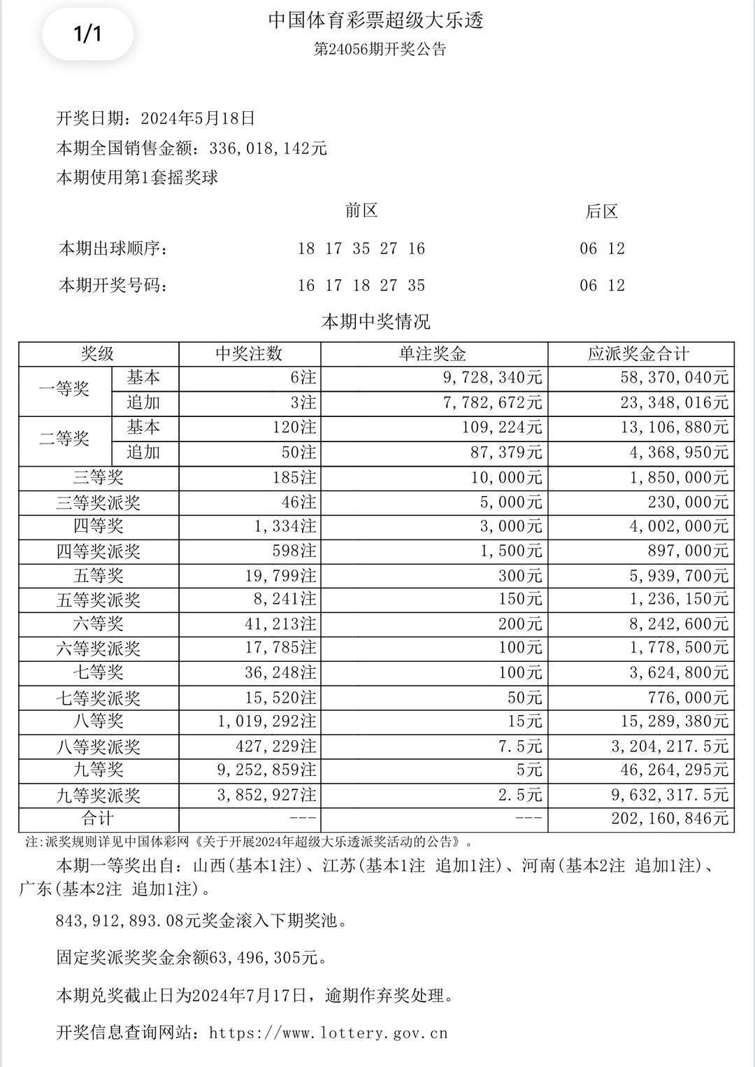 探索澳门彩票开奖结果——解析与落实关键词48k.ccm与未来展望
