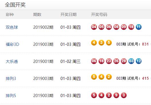 今晚澳门9点30分的彩票开奖号码预测与解析