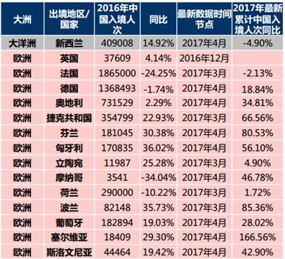 新澳全年资料免费公开，精选解释解析与落实行动