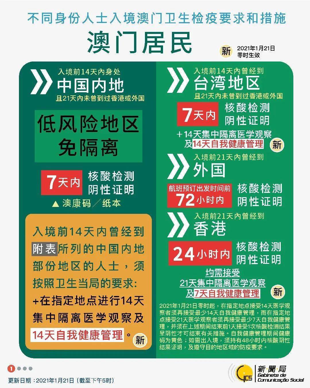 揭秘2024年新澳门开奖结果查询，精选解释解析与落实措施