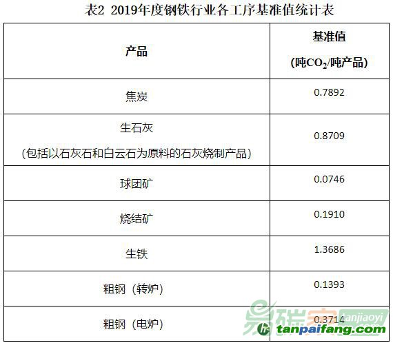 新澳天天彩免费资料2024老-精选解释解析落实策略与技巧