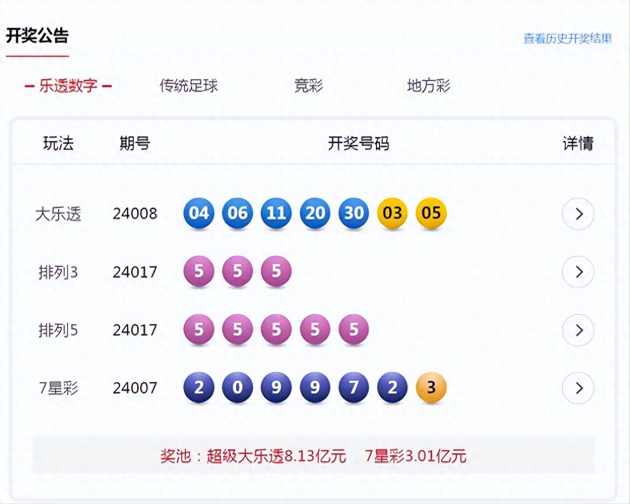 澳门六开彩开奖结果开奖记录与解析（2024年精选版）